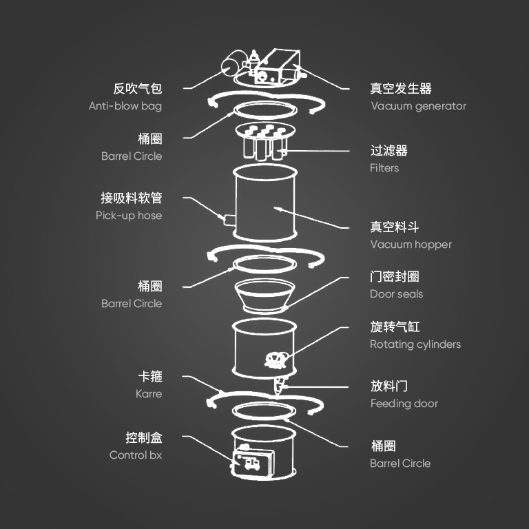 上帥機械 上帥機械