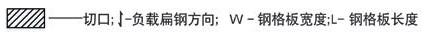 久源钢格板 久源钢格板