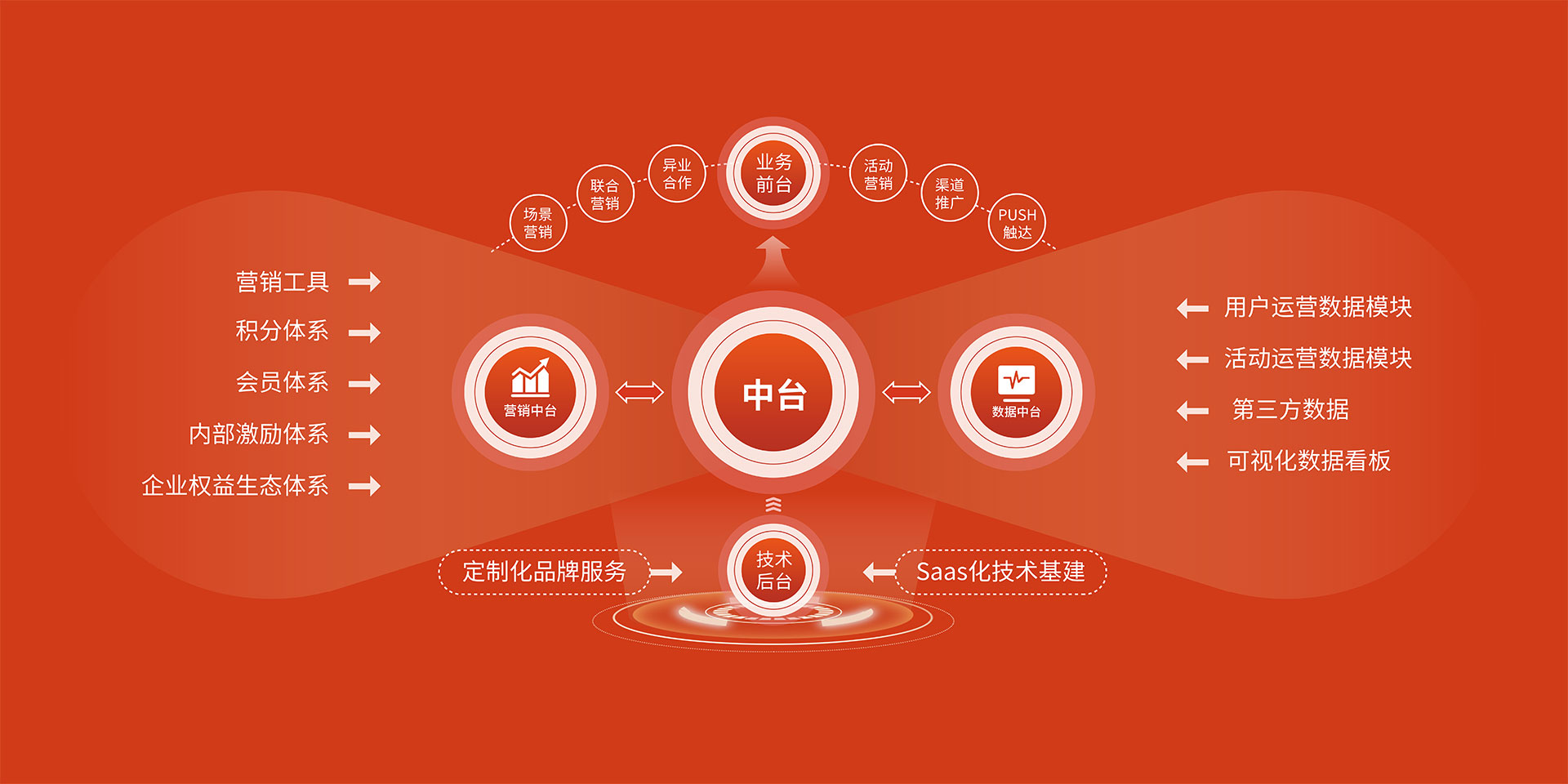 江蘇小旗歐飛科技有限公司