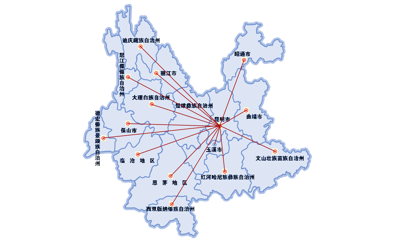 業(yè)務(wù)分布