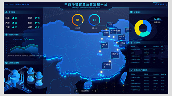 核心團隊 核心團隊