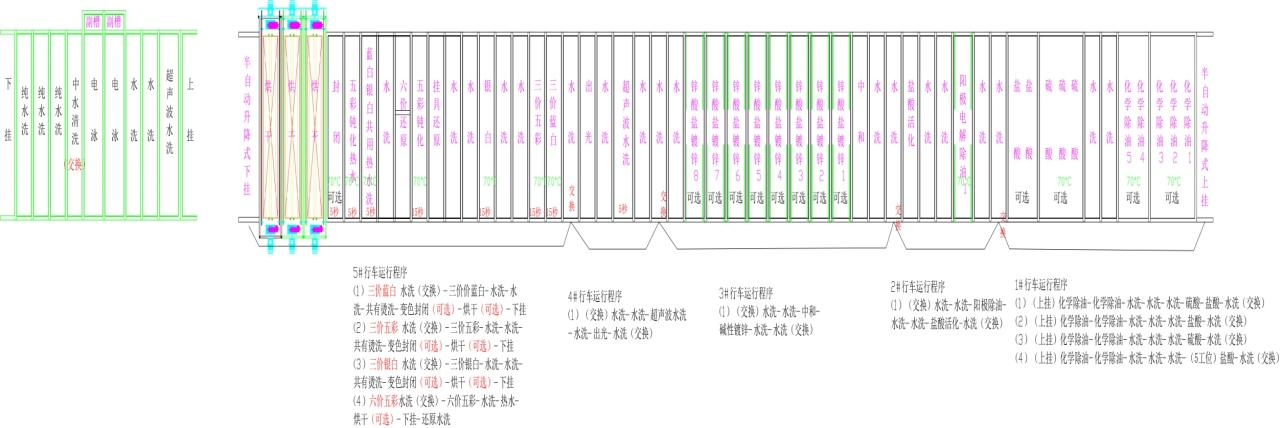 這是描述信息 這是描述信息