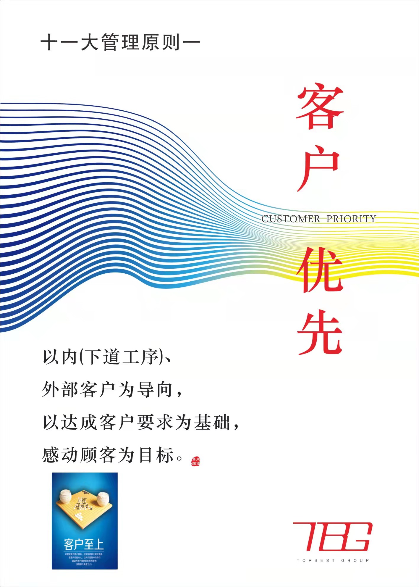 這是描述信息