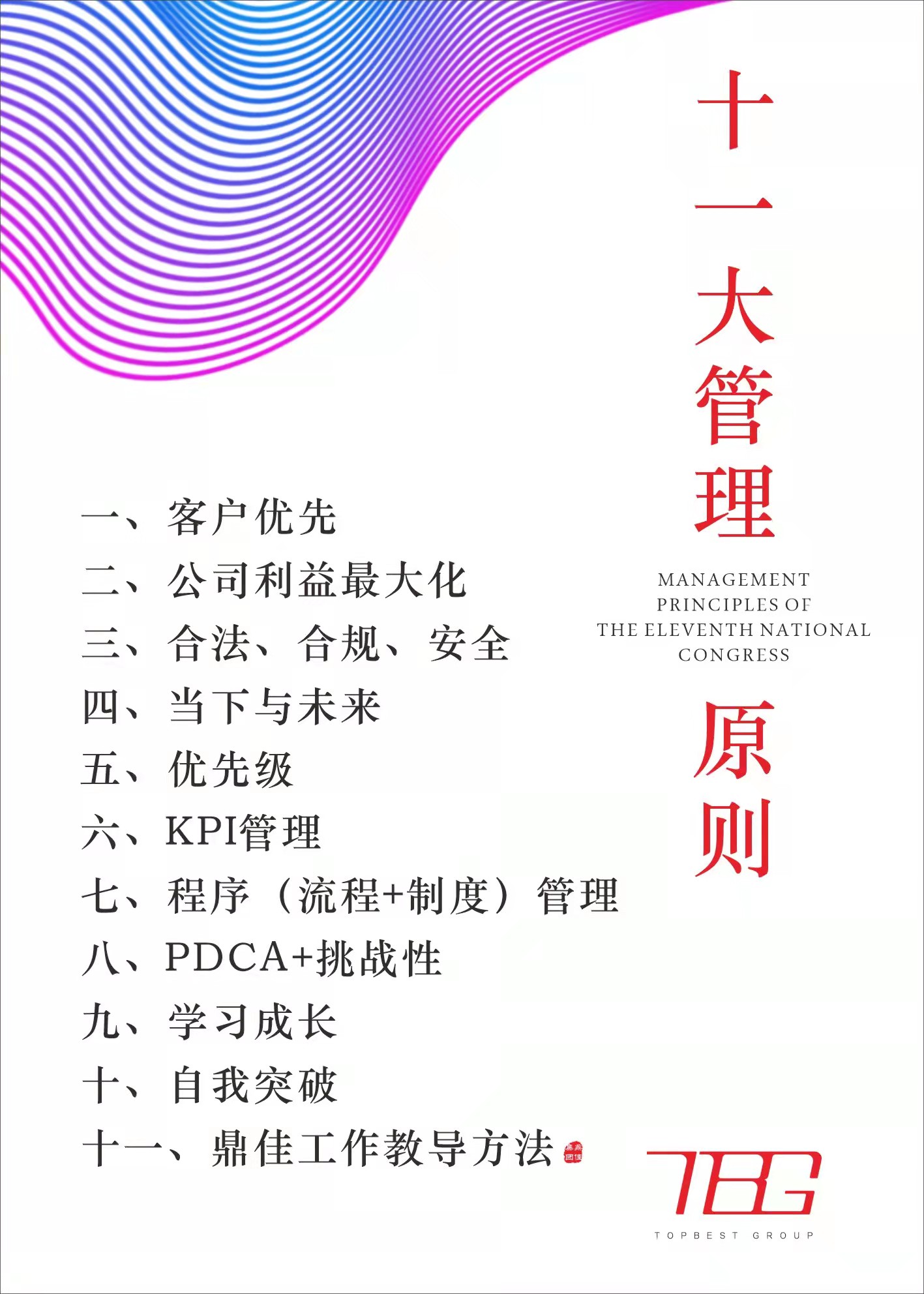 這是描述信息