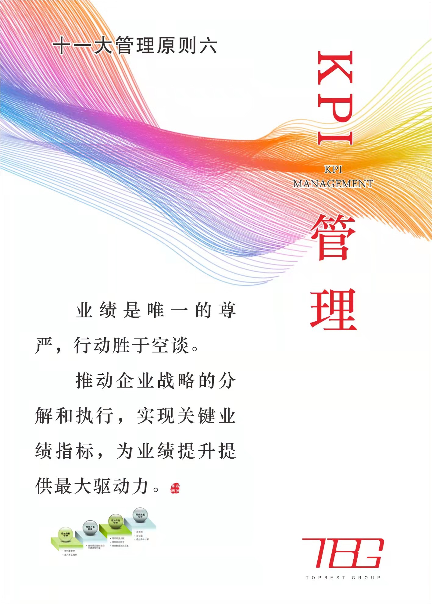 這是描述信息