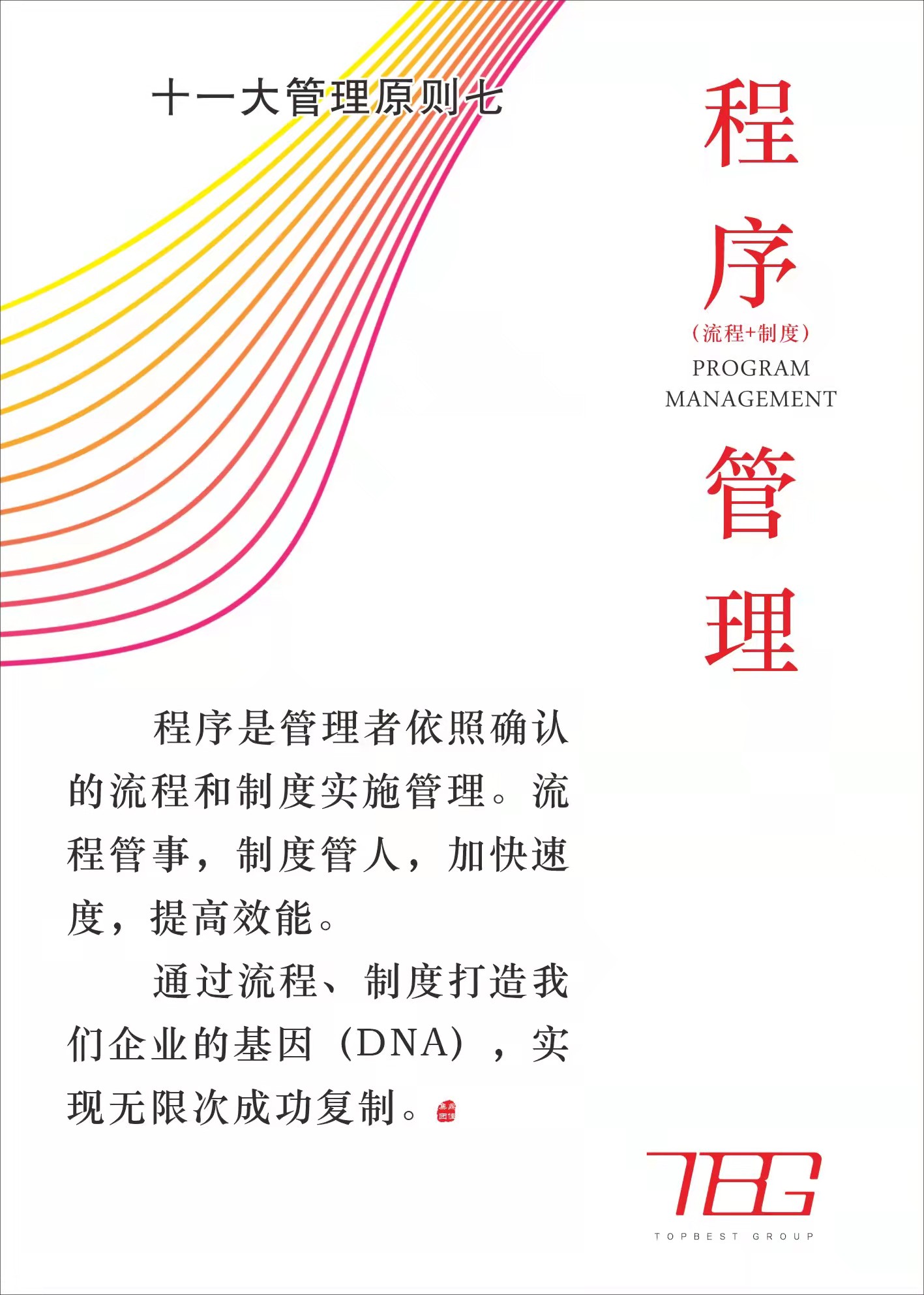 這是描述信息