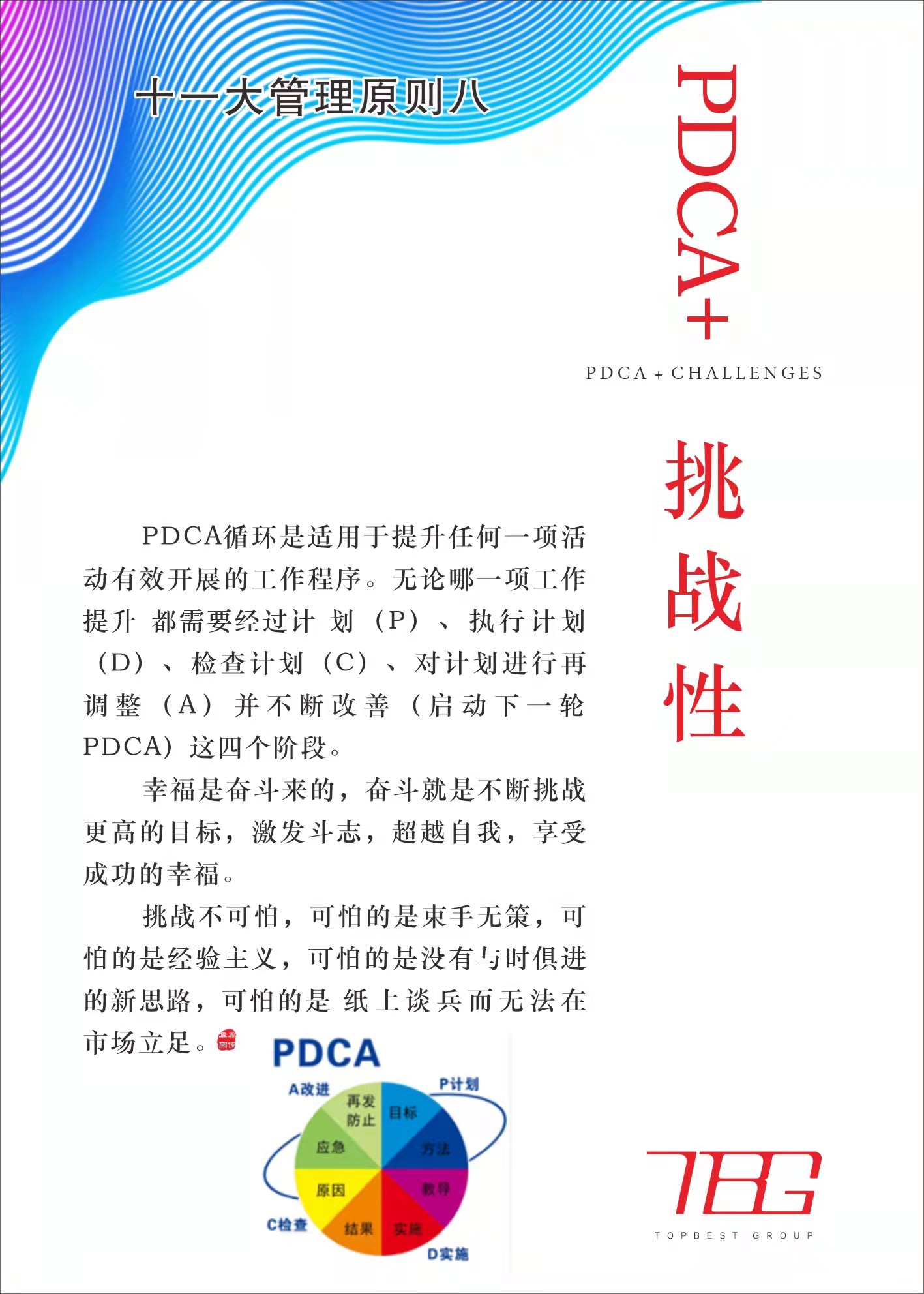 這是描述信息