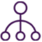五創(chuàng)自主分銷(xiāo)