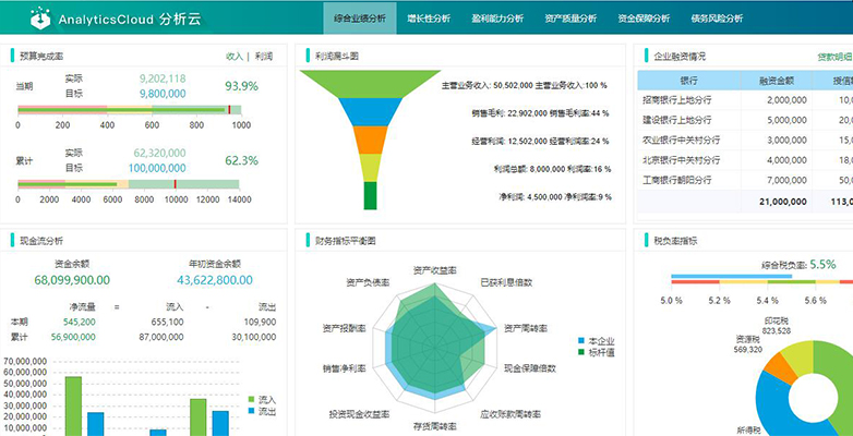 这是描述信息 这是描述信息