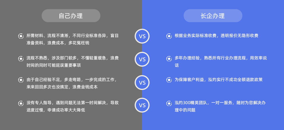 這是描述信息