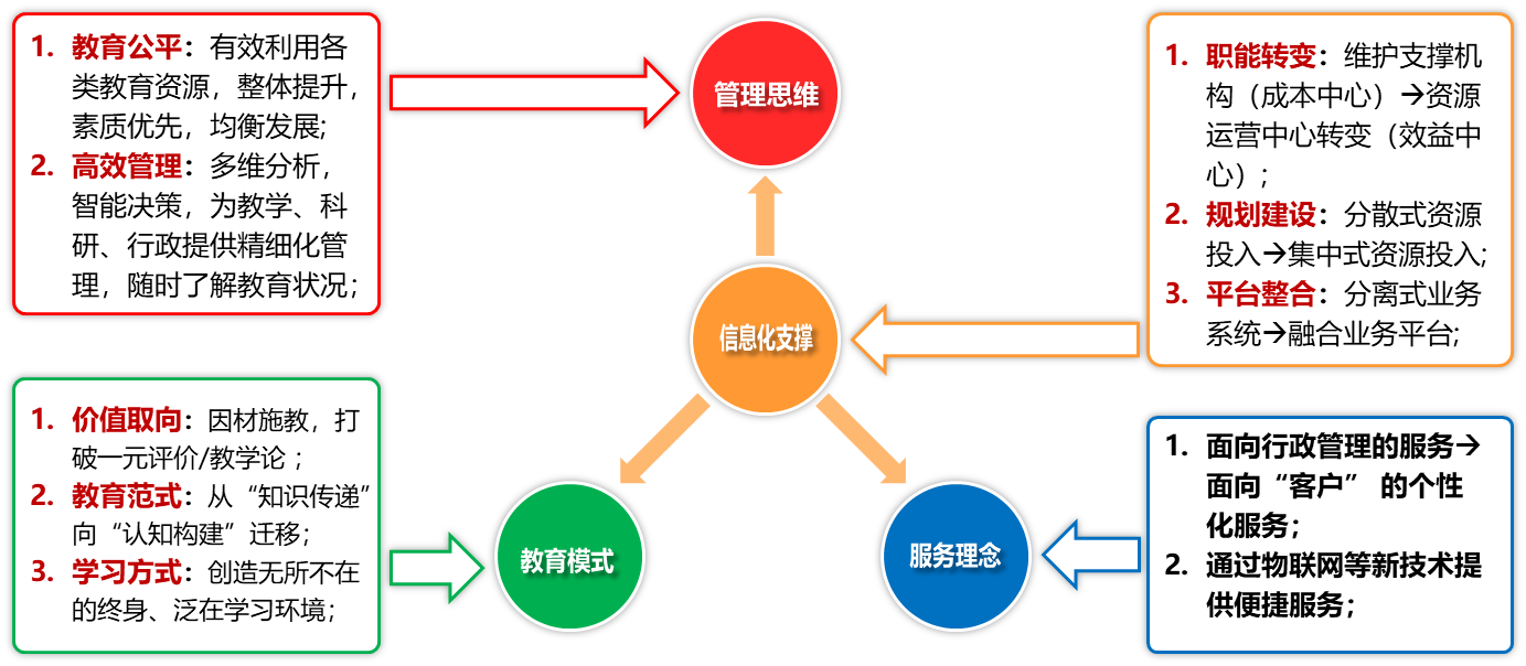 企業簡介 企業簡介