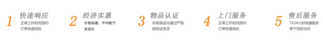 這是描述信息 這是描述信息