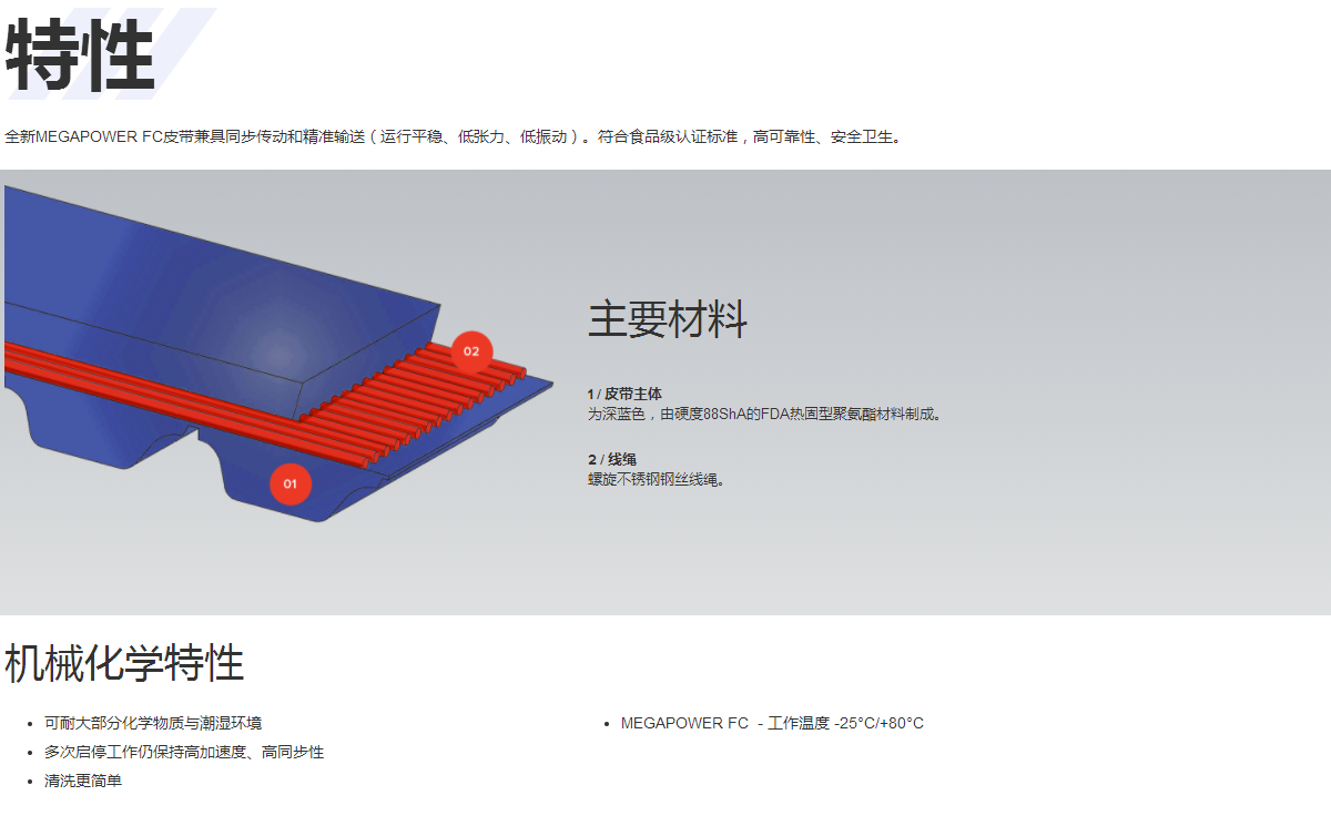 這是描述信息