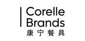 經營品牌