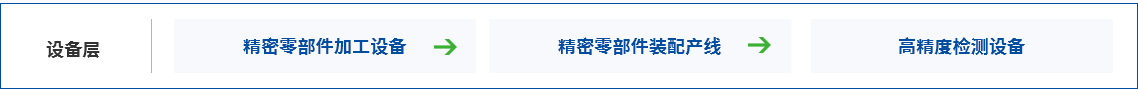 天津英創匯智汽車技術有限公司