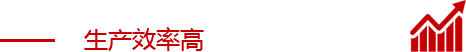 這是描述信息 這是描述信息