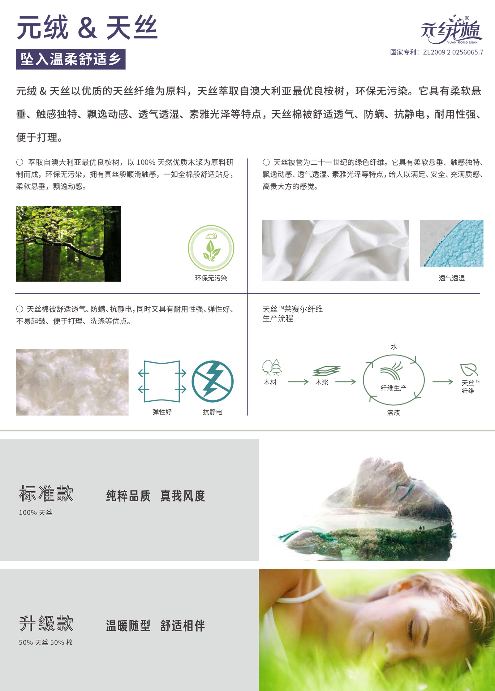 這是描述信息