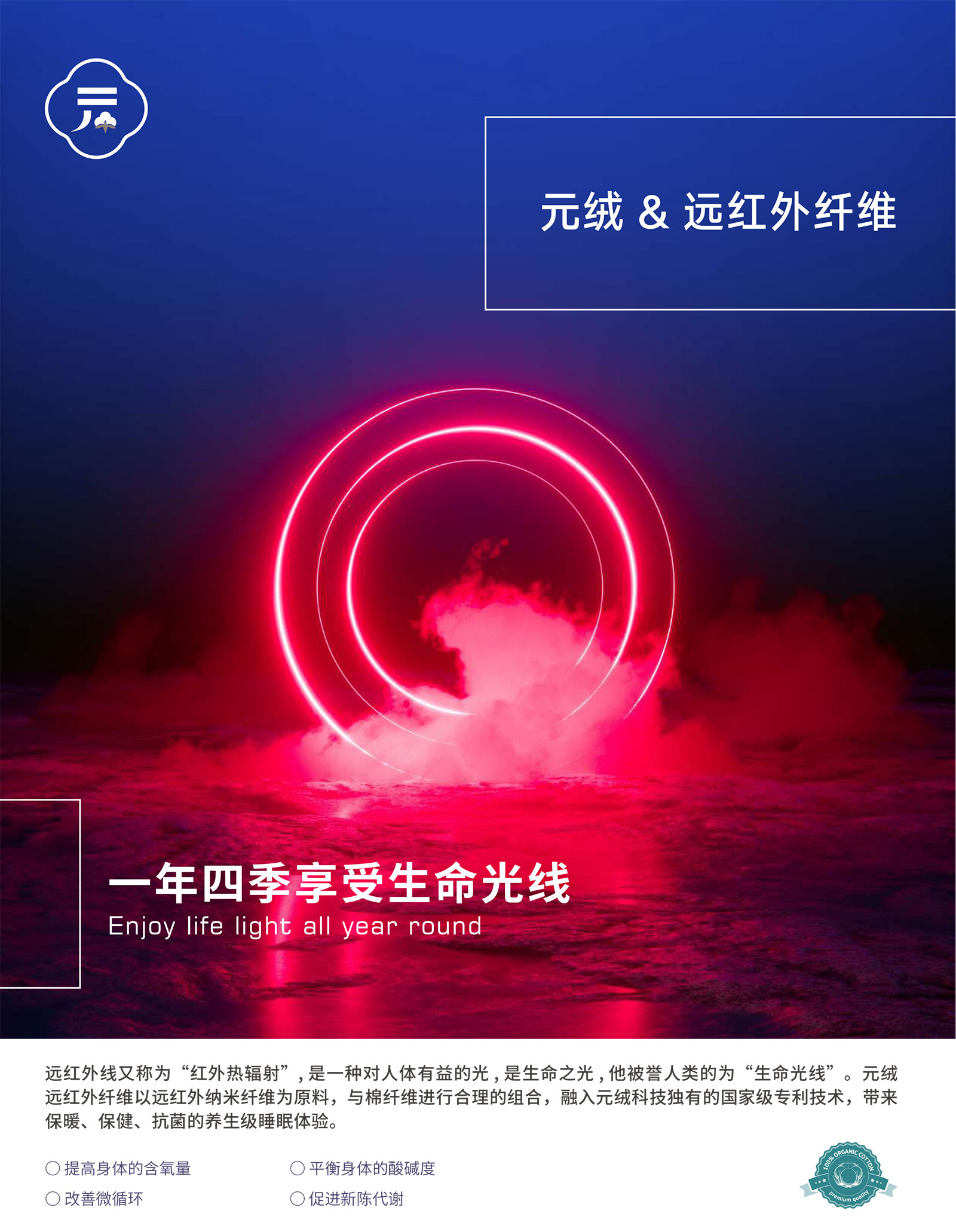 這是描述信息