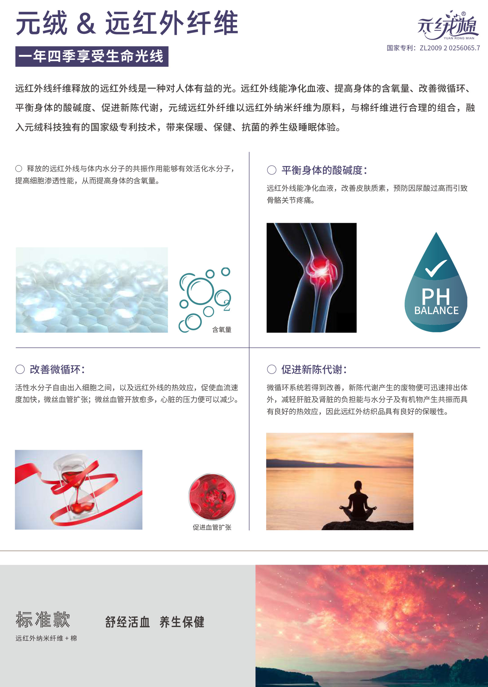 這是描述信息