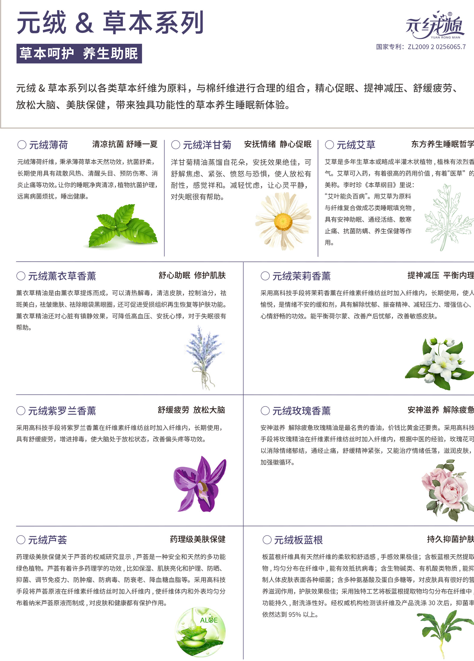這是描述信息