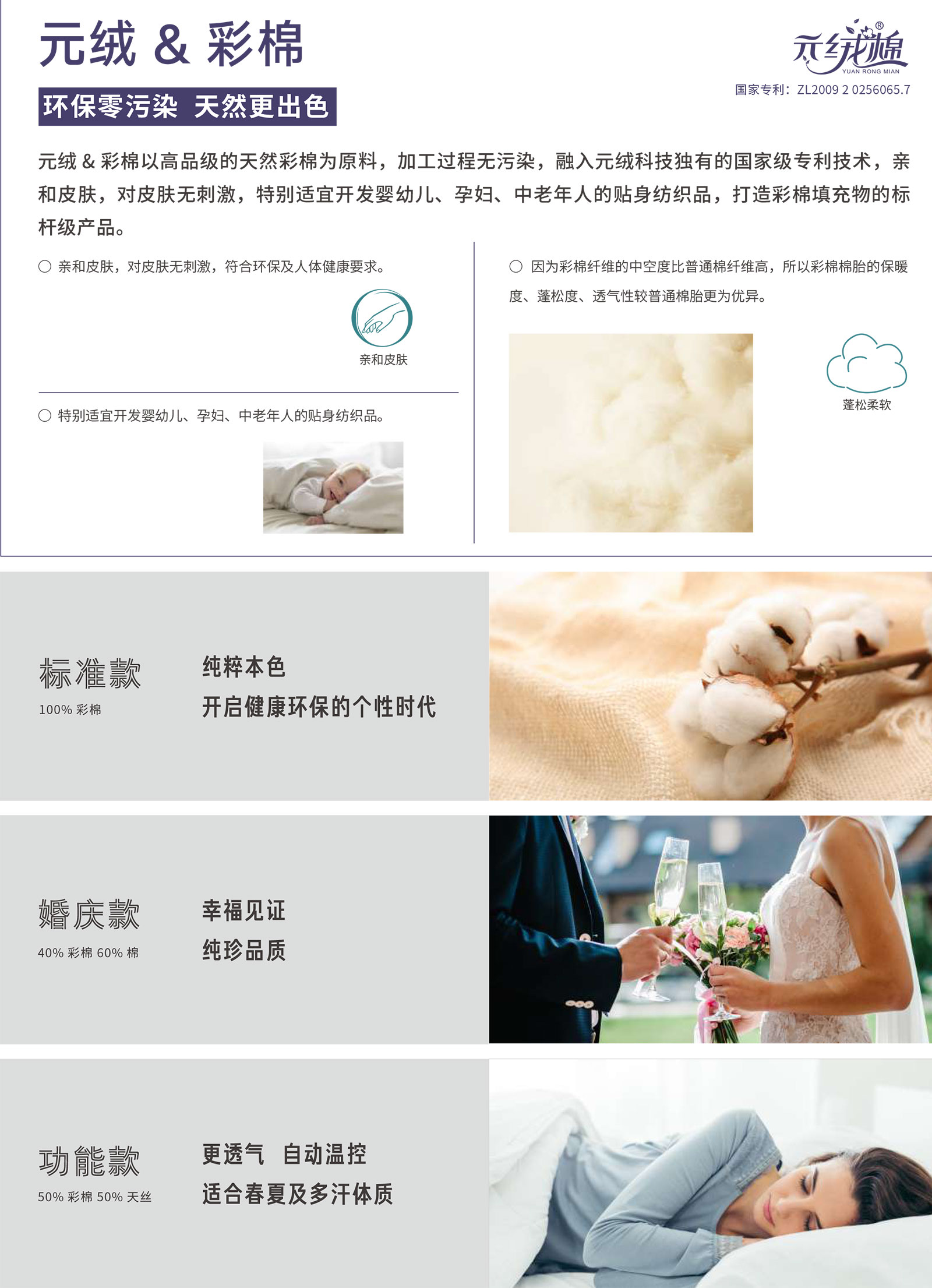 這是描述信息