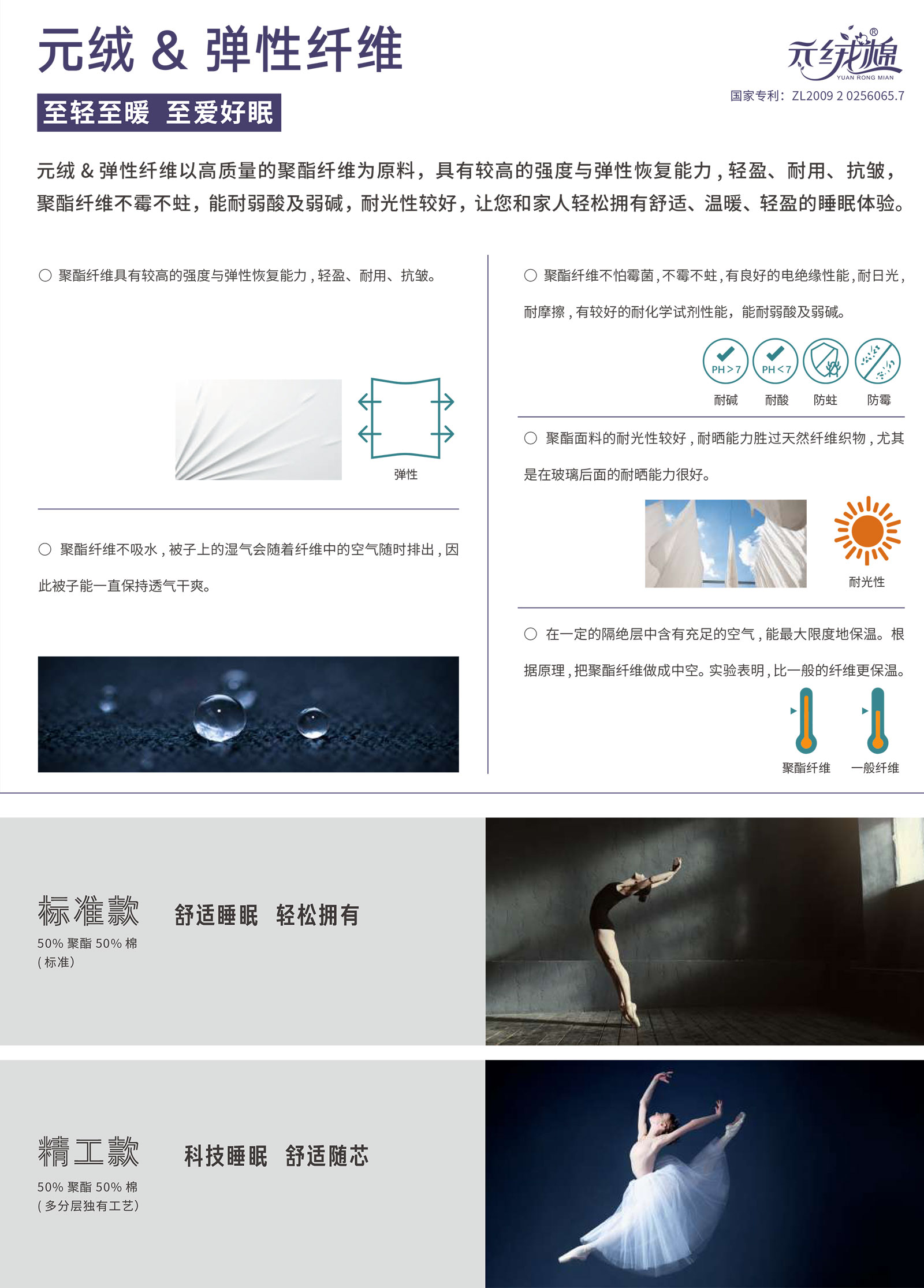 這是描述信息