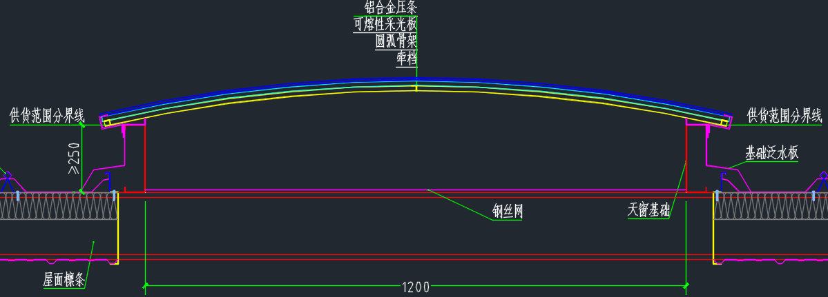 這是描述信息