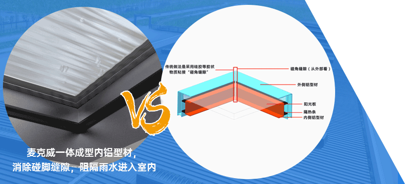 四川麥克威科技有限公司
