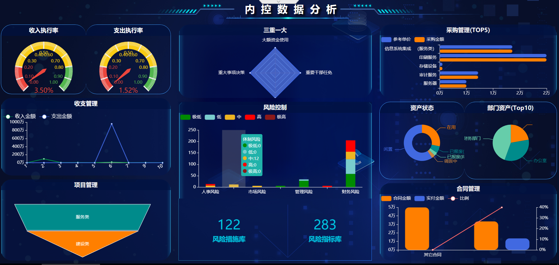 这是描述信息 这是描述信息