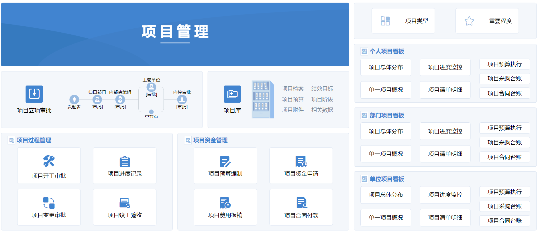 这是描述信息 这是描述信息