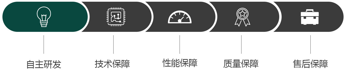 關于我們 關于我們