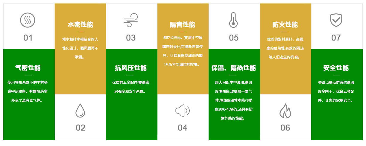 天津西卡門窗有限公司