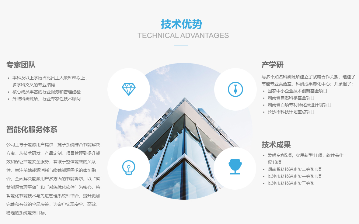 這是描述信息