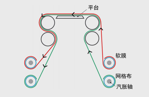 海邦达机电科技有