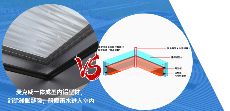 四川麥克威科技有限公司 四川麥克威科技有限公司