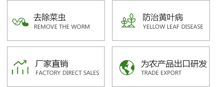 這是描述信息
