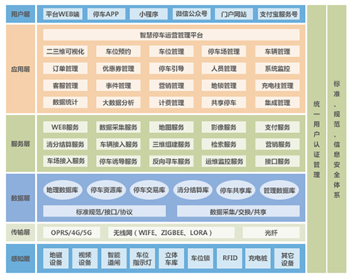 這是描述信息 這是描述信息