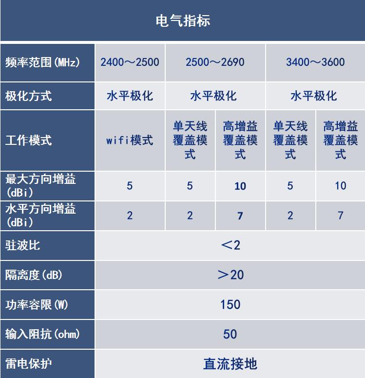 企業優勢 企業優勢