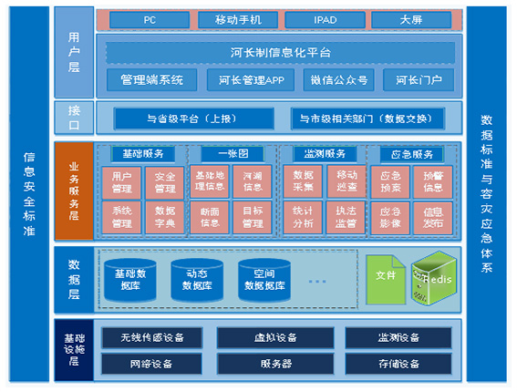 這是描述信息 這是描述信息