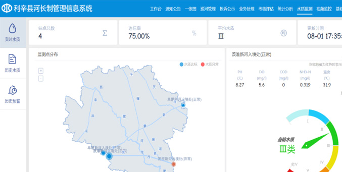 這是描述信息 這是描述信息