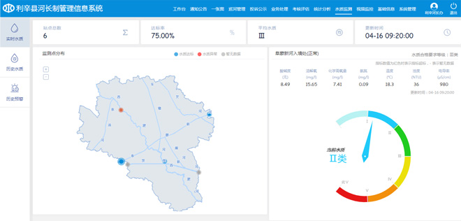 這是描述信息 這是描述信息