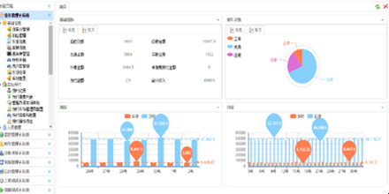 這是描述信息 這是描述信息