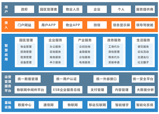 這是描述信息 這是描述信息