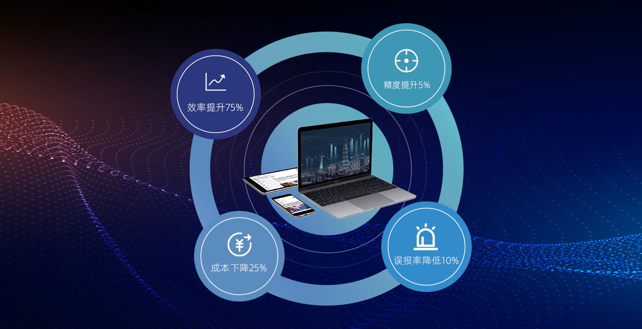 這是描述信息 這是描述信息