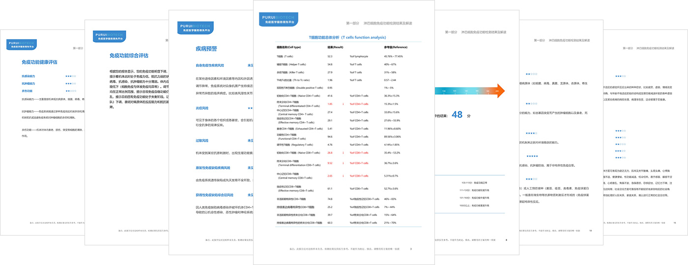 云顶集团官网