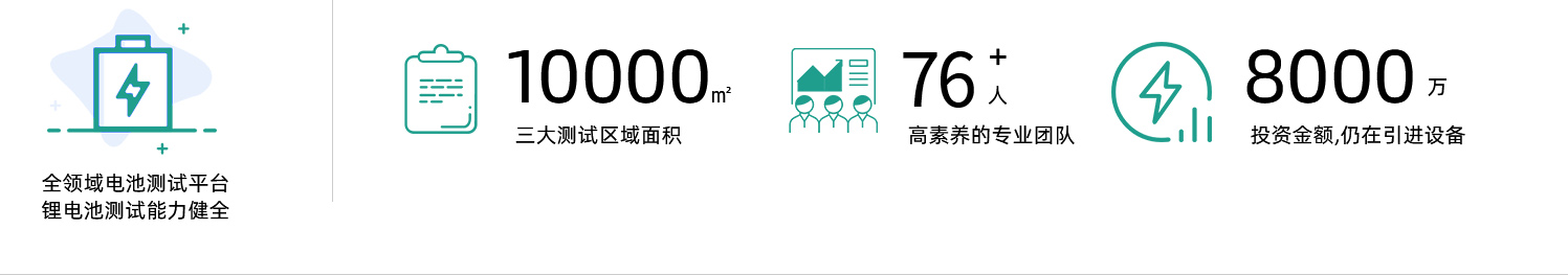 這是描述信息 這是描述信息
