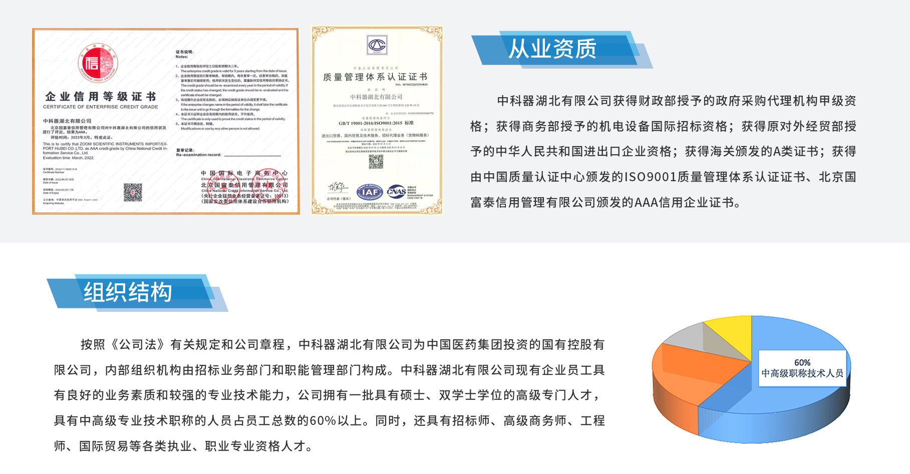 这是描述信息