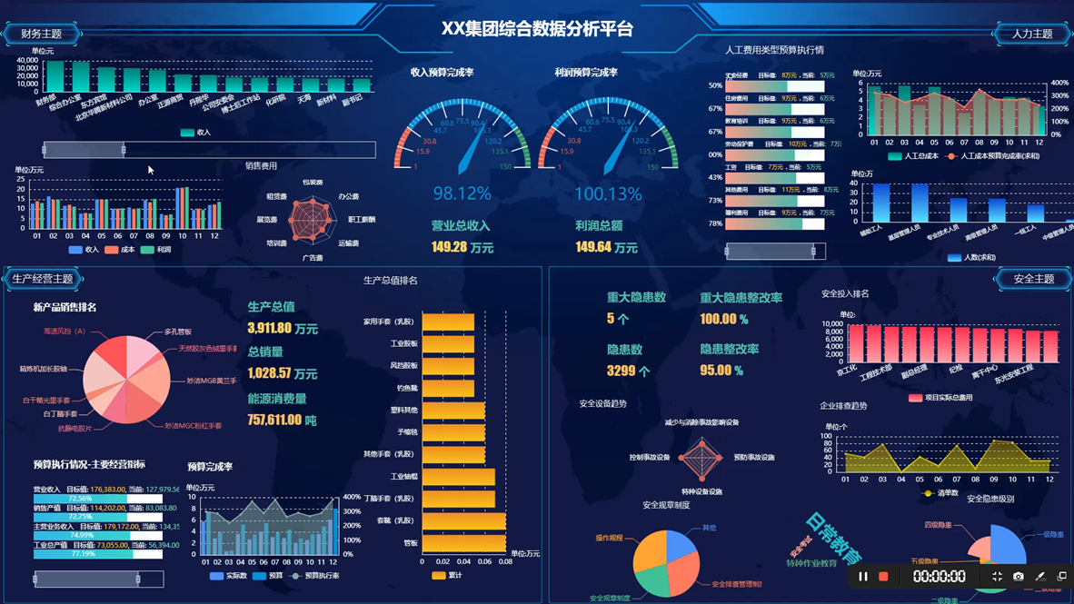 这是描述信息