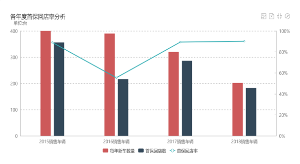 这是描述信息