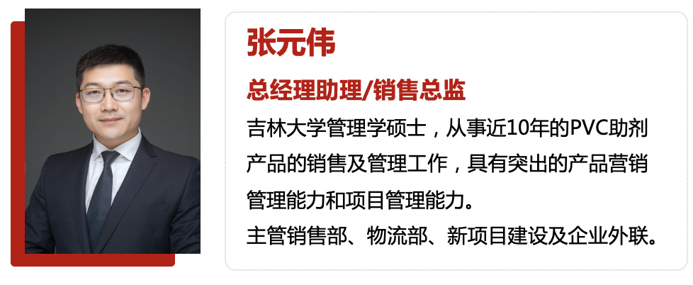 張元偉 張元偉